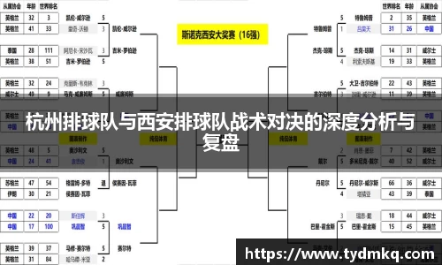 杭州排球队与西安排球队战术对决的深度分析与复盘